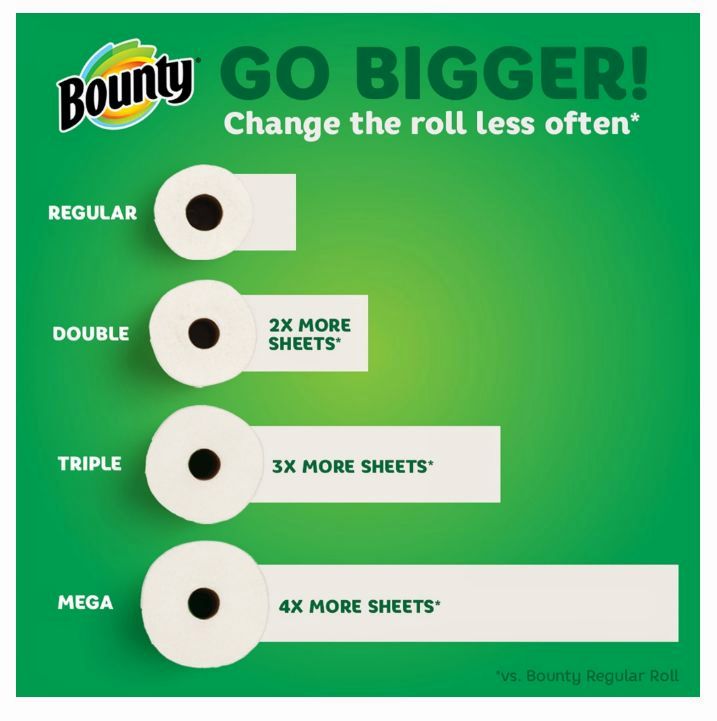 Bounty Select-A-Size Paper Towels