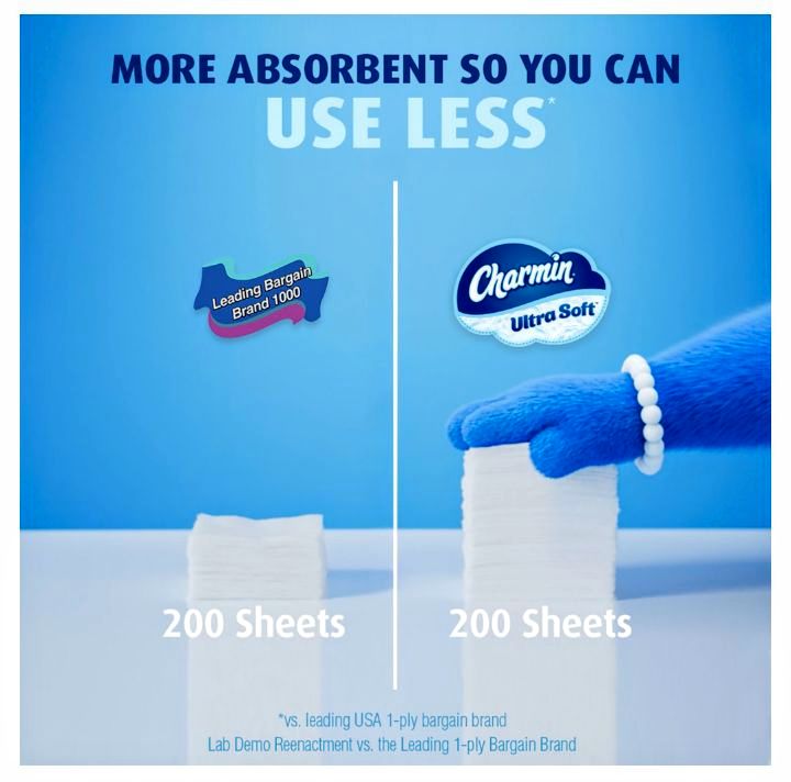 Charmin Ultra Soft 2-Ply Toilet Paper